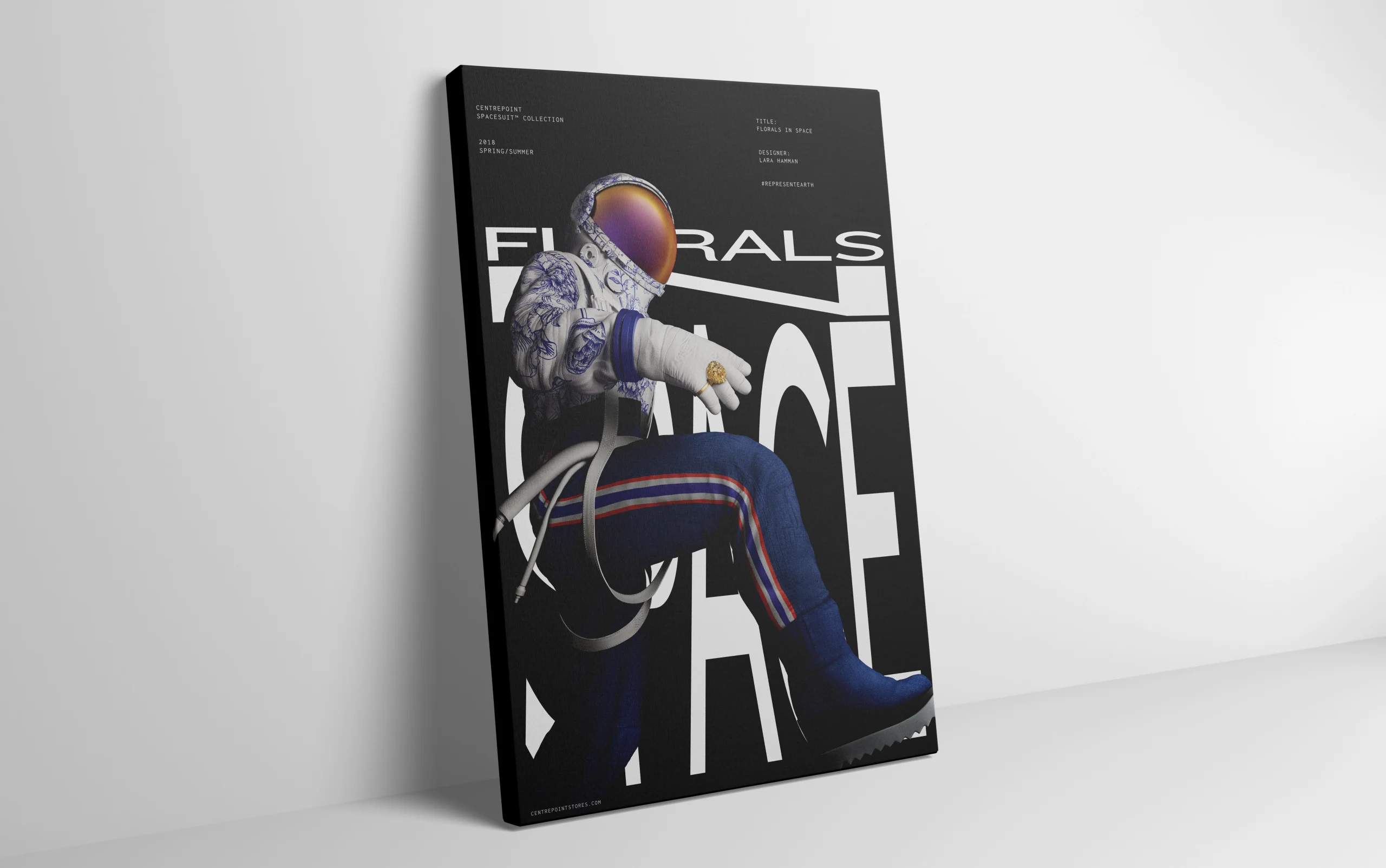 FloralsOnCanvasPerspective