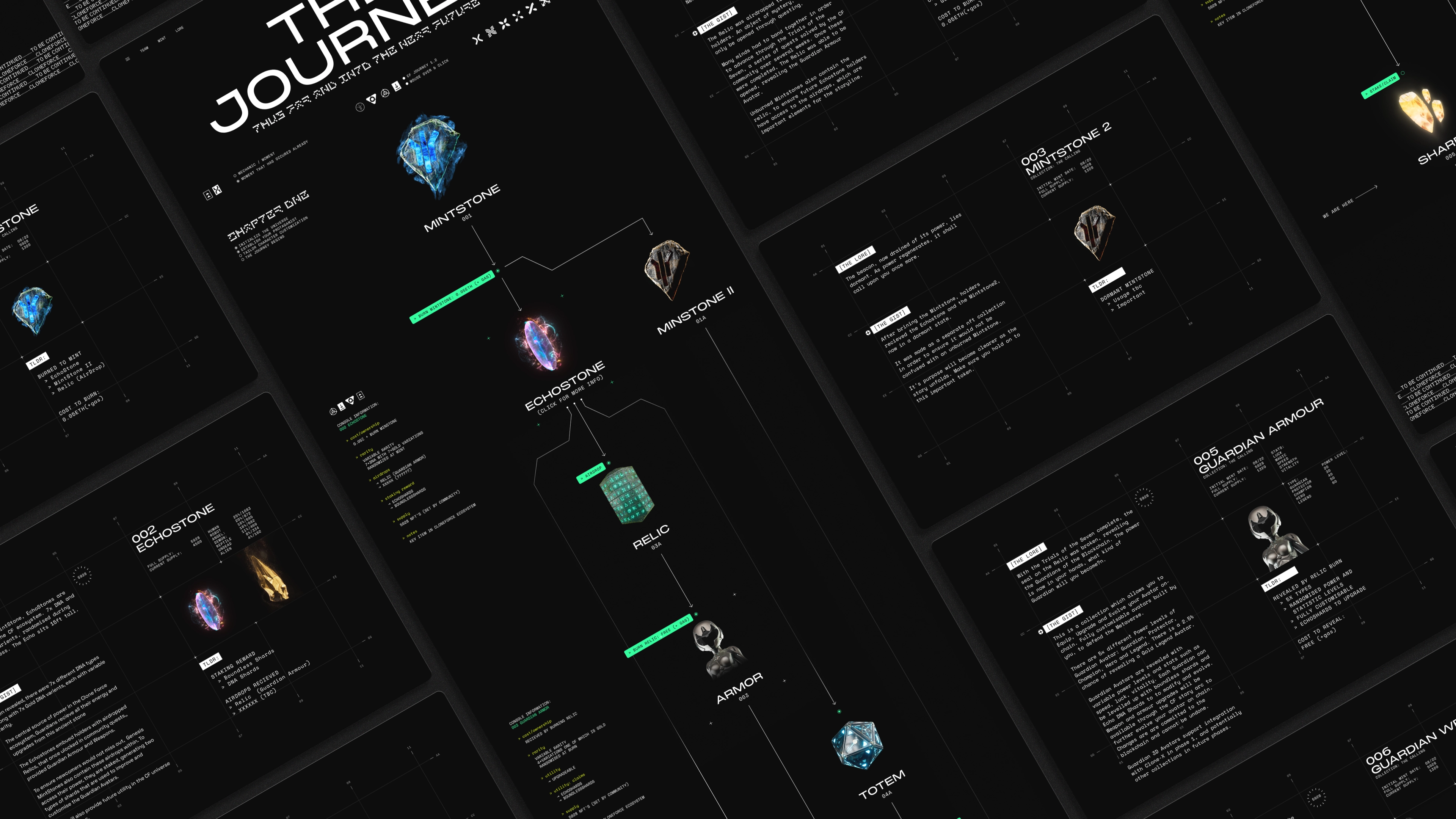 UX_Layouts02